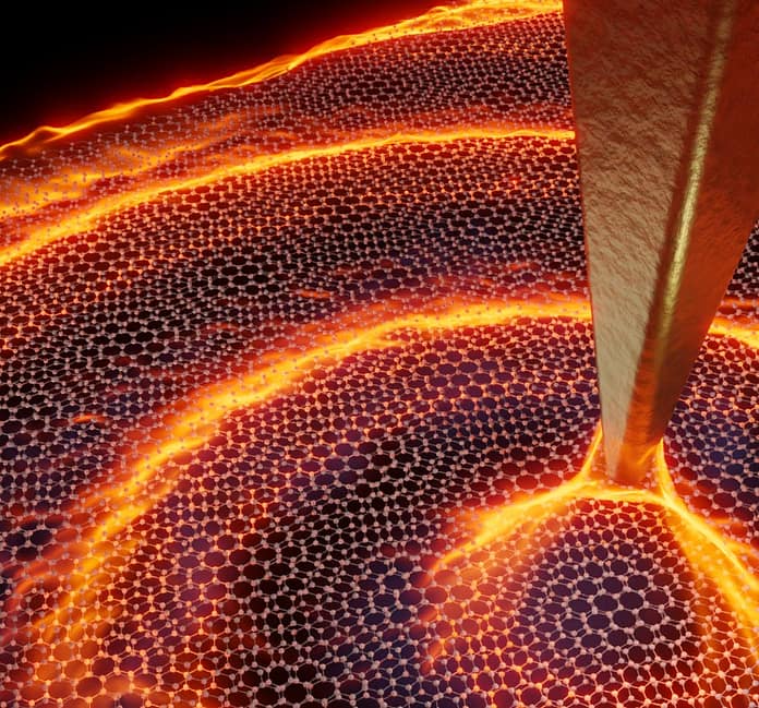Interband Collective Excitations: Twisted Bilayer Graphene Dances With Light